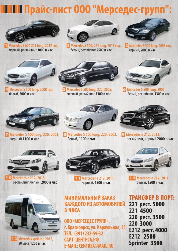 Мерседес групп