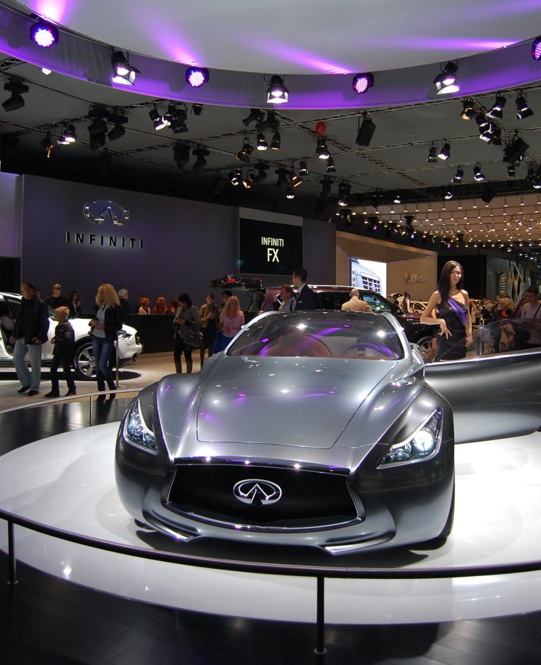 Крокус автовыставка