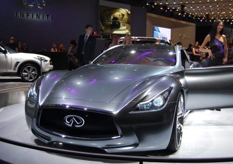 Крокус автовыставка