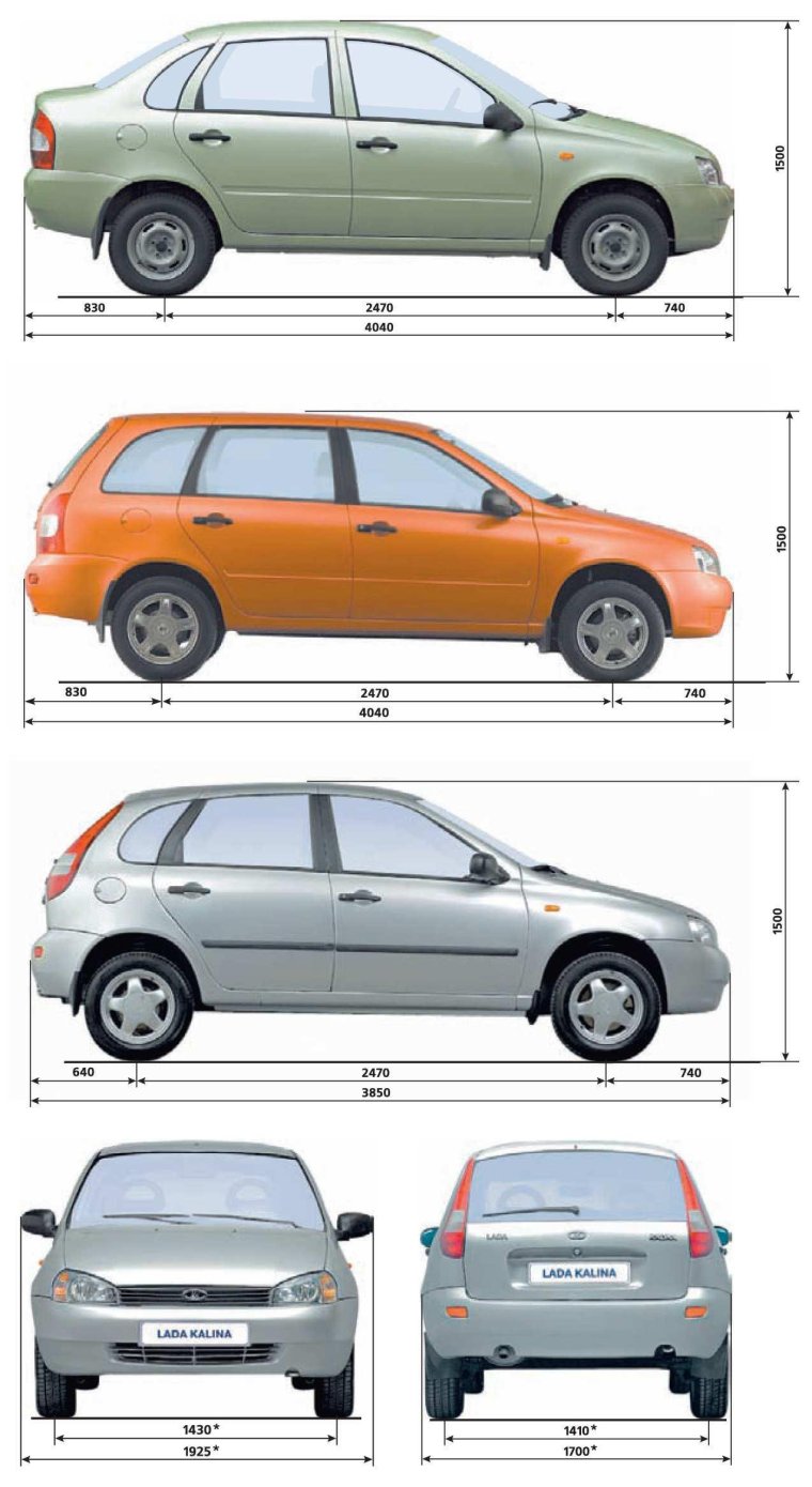 ВАЗ 1117 Калина универсал - габариты