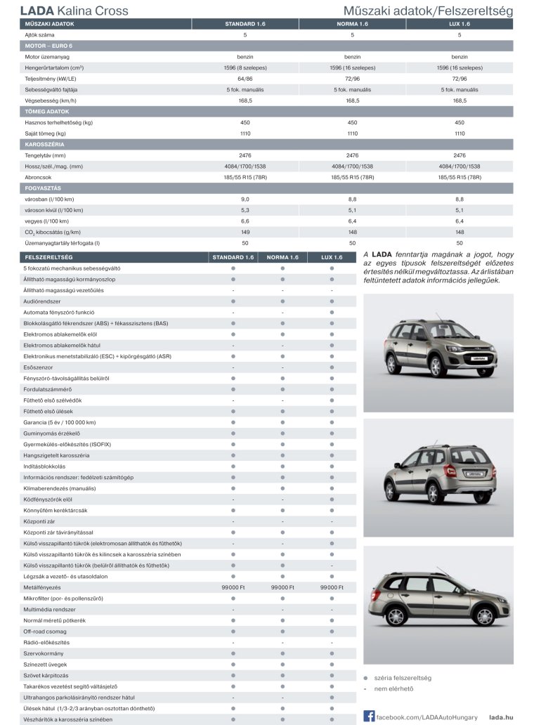 Лада Калина хэтчбек 1 поколения