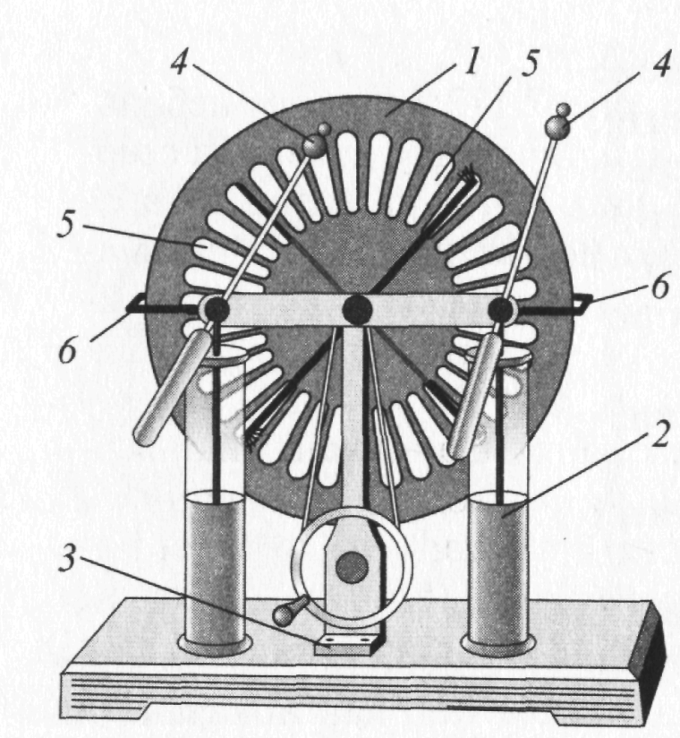 Электрофорная машина схема