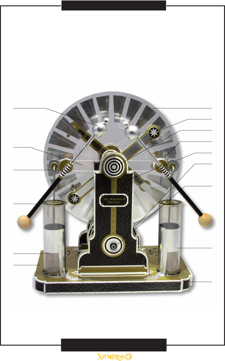 Прибор молния