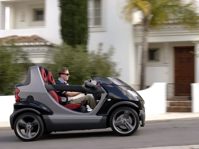 Benz Smart Fortwo 2008-2014