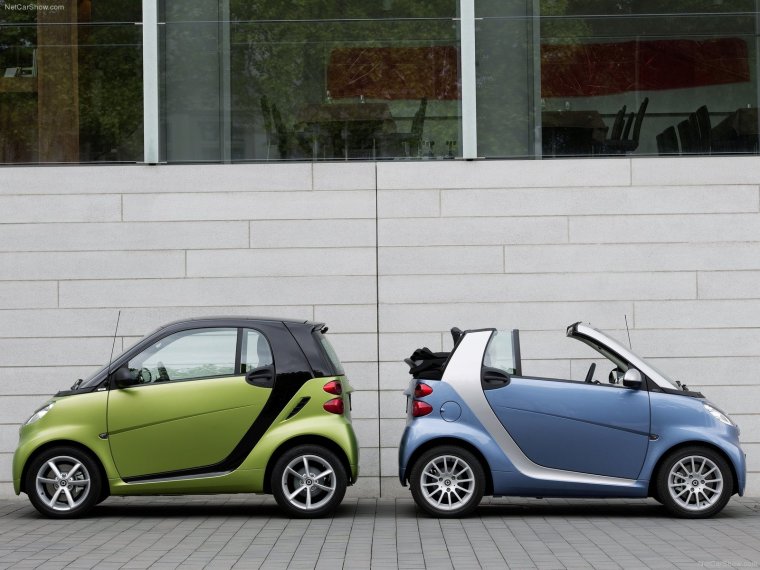 Smart Fortwo III Cabrio