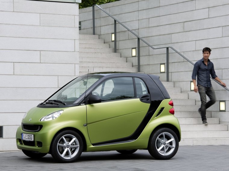 Смарт кабриолет Fortwo
