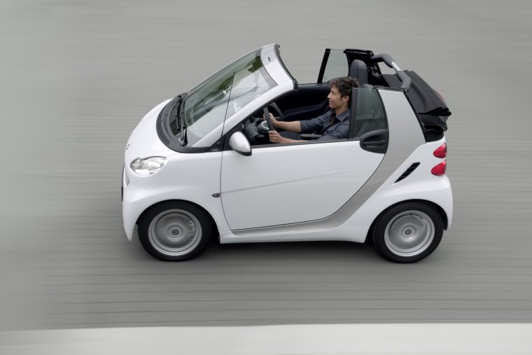 Smart Fortwo 2021