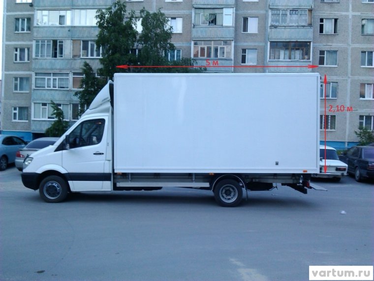 Мерседес Спринтер грузовой фургон