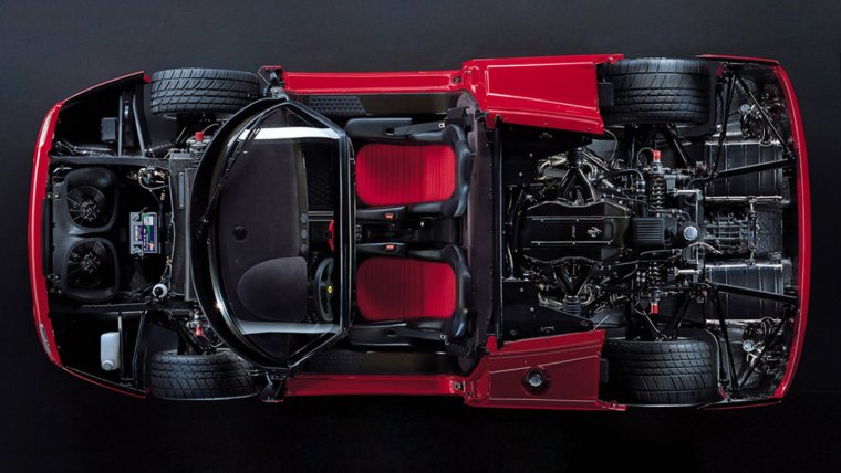 Автомобиль в разрезе