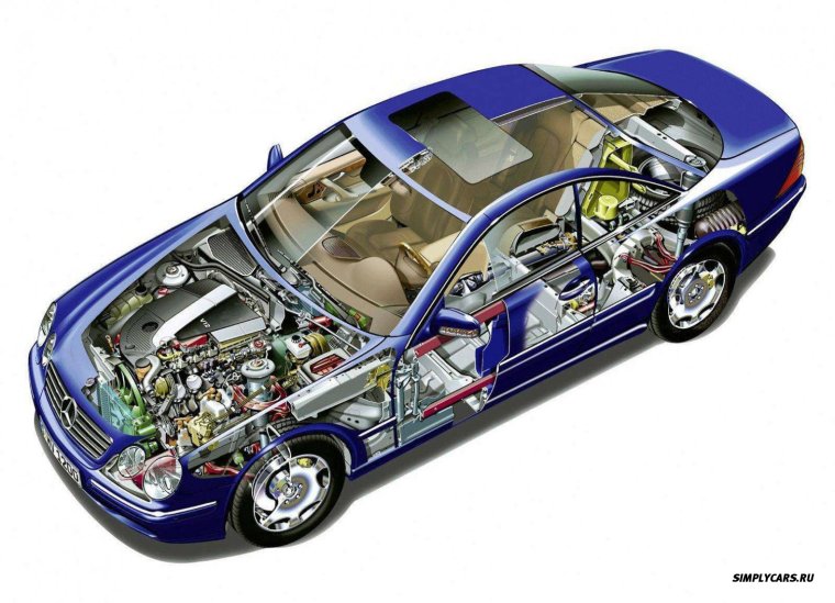 Мерседес SLR MCLAREN подвеска