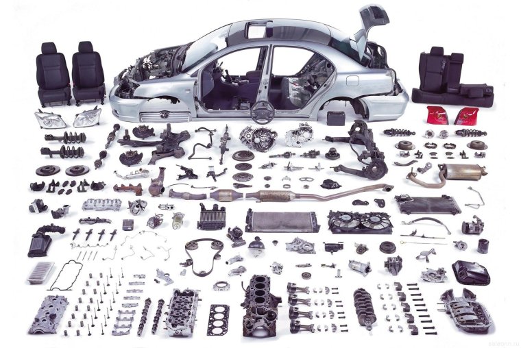 Запчасти машины