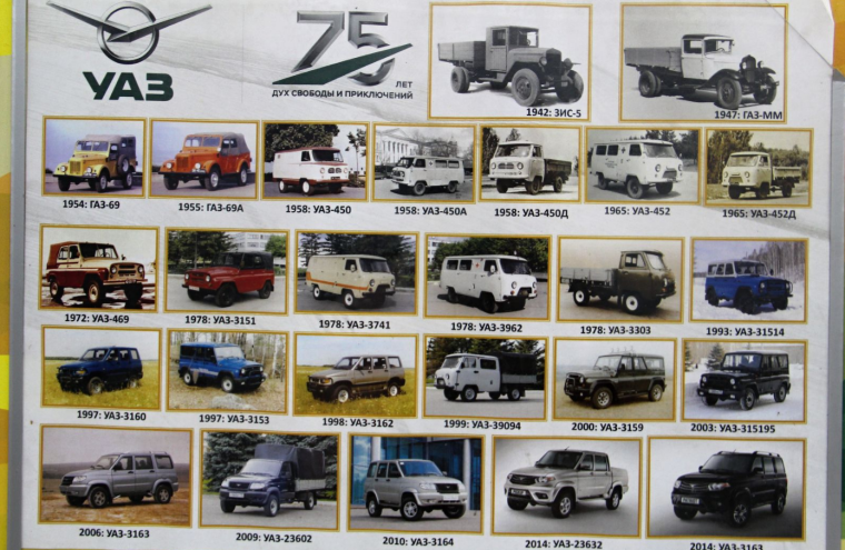 Альфа Ромео машина