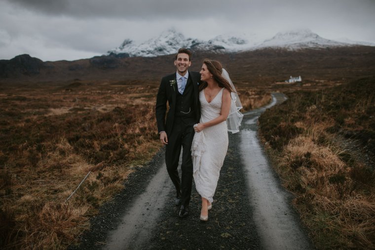 Lightroom Wedding presets free download zip