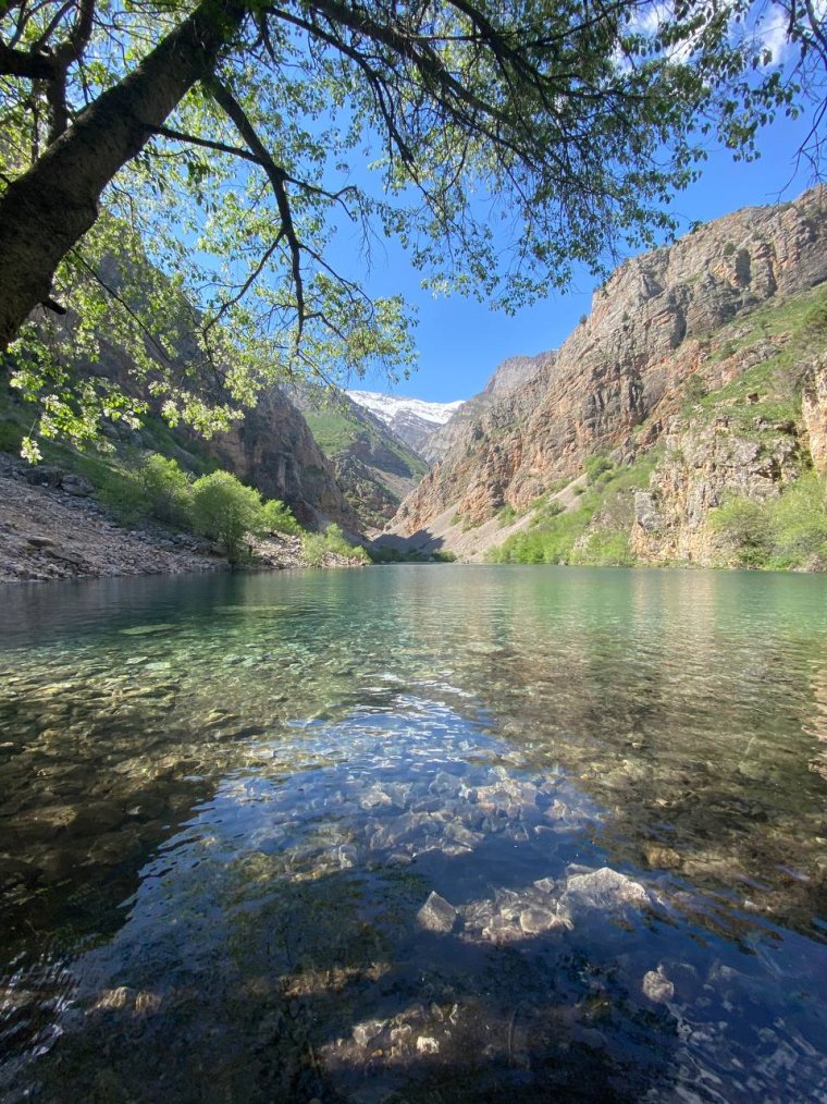 Нефритовое озеро Урунгач