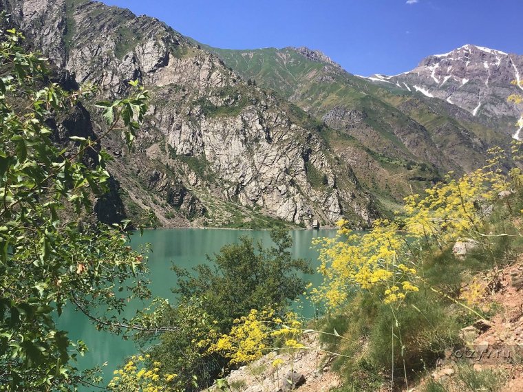 Дорога Урунгач