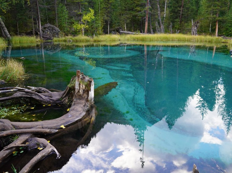 Самые красивые озера