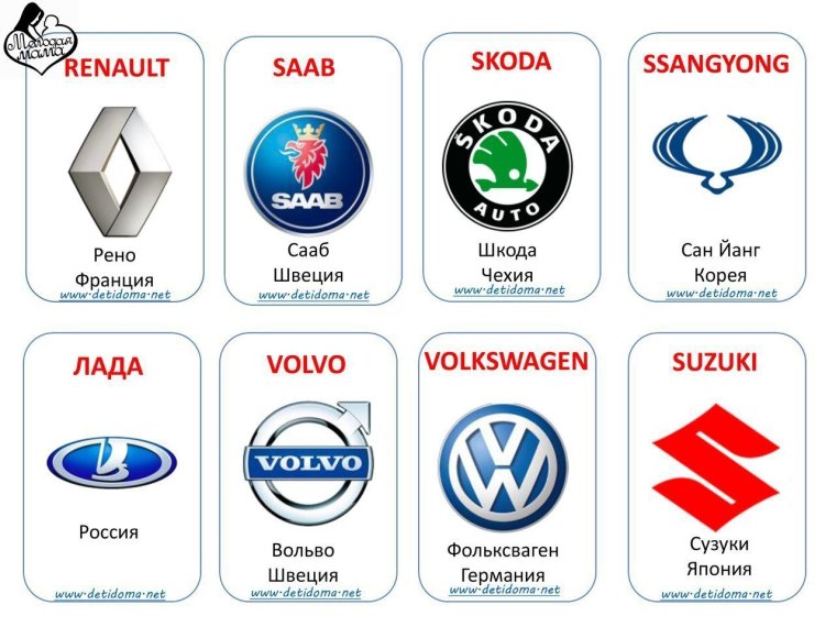 Автомобильные значки