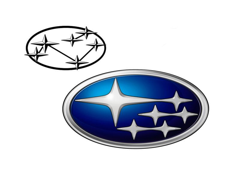 Эмблемы автомобильных марок