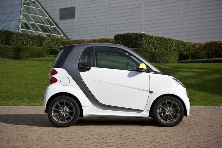 Smart Fortwo 2021