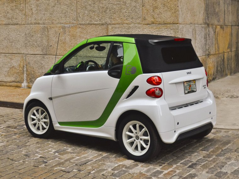 Smart Fortwo 2007 – 2015 II