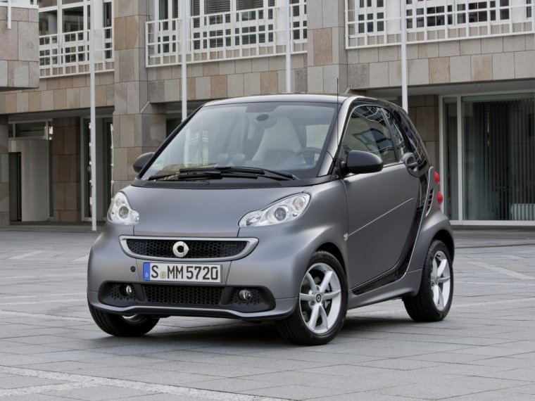 Smart Fortwo II 2007