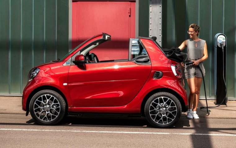 Smart EQ Fortwo