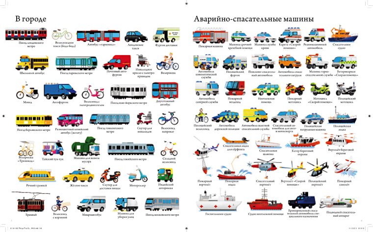 Разные виды грузовых машин