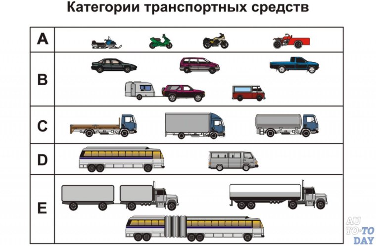 Машина для переезда