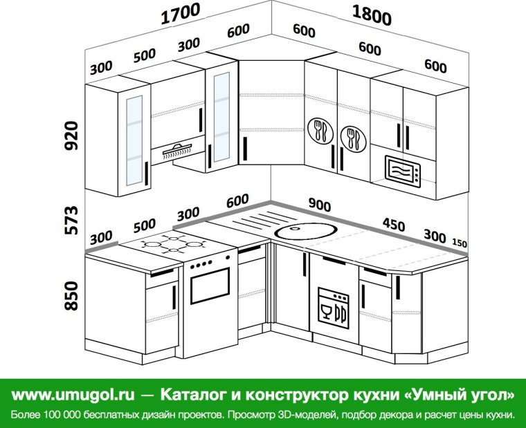 Угловая планировка кухни схема