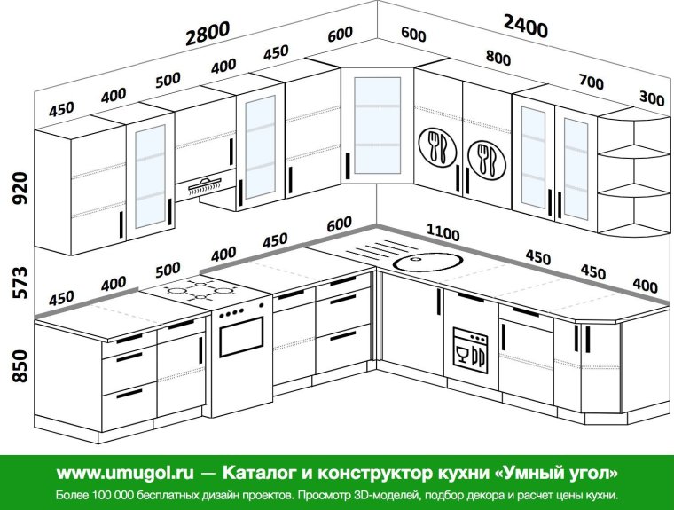 Как рассчитать угловую кухню самостоятельно