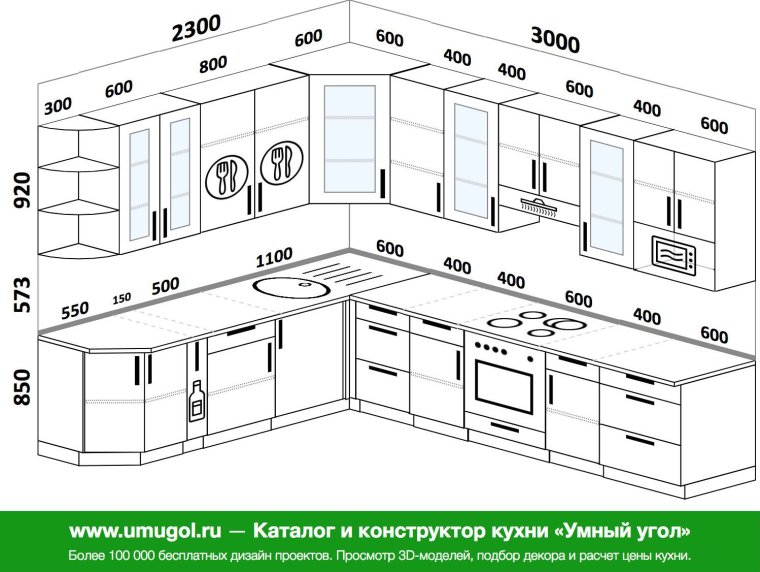 Угловая кухня плюсы и минусы
