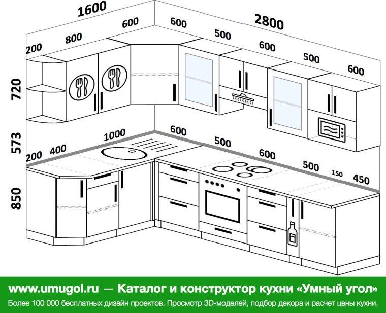 Проект угловой кухни с размерами