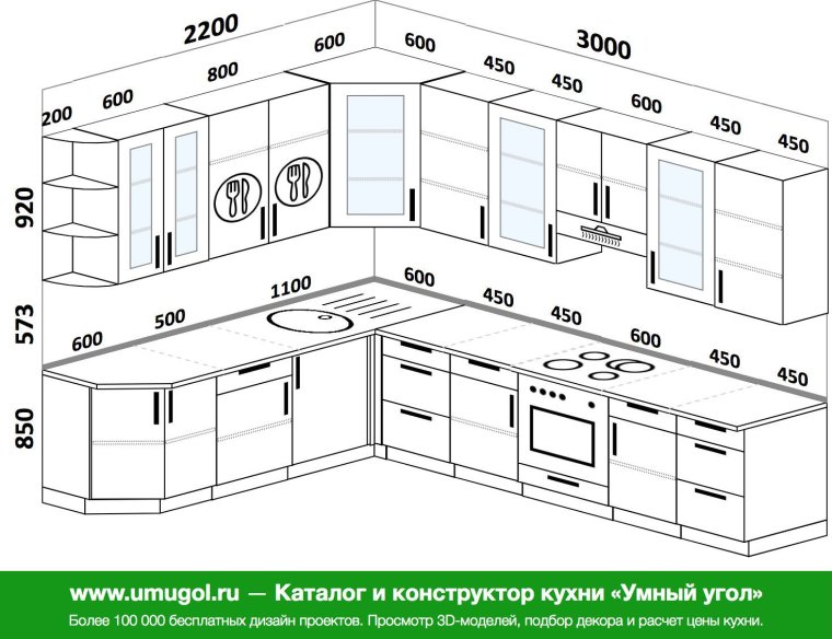 Как рассчитать угловую кухню самостоятельно
