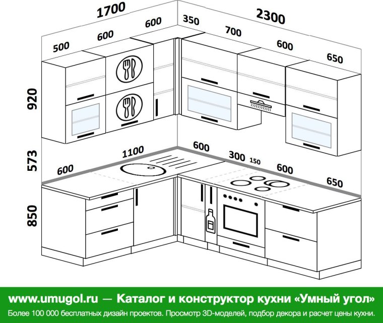 Правильная планировка угловой кухни