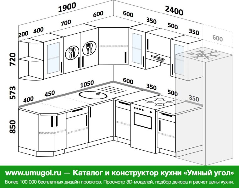 Рассчитать угловую кухню