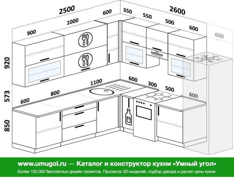 Как рассчитать угловую кухню самостоятельно