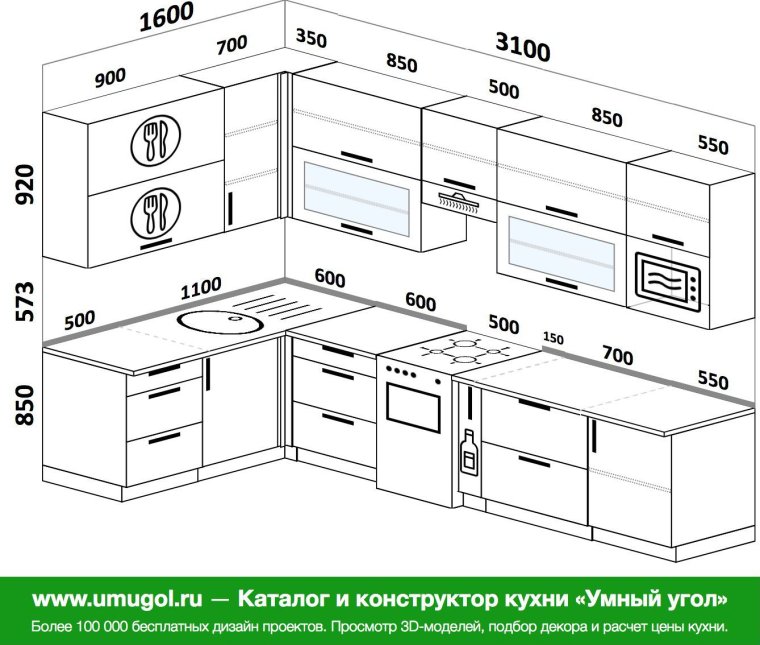 Правильная планировка угловой кухни