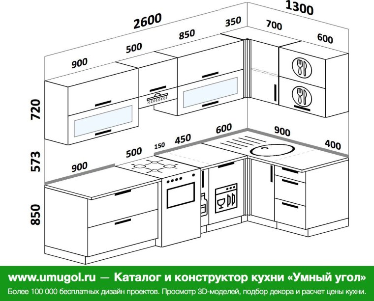 Планировка угловой кухни 2,5 на 2,5