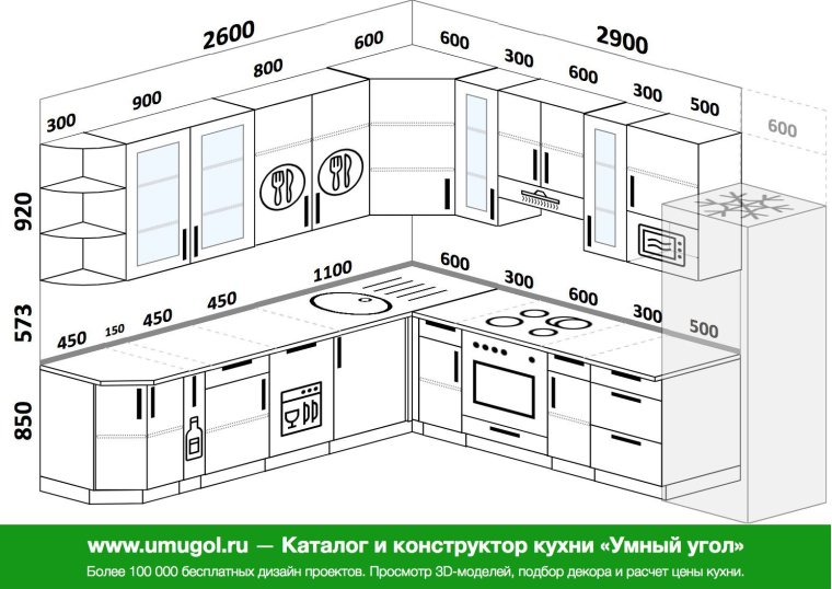 Как рассчитать угловую кухню самостоятельно