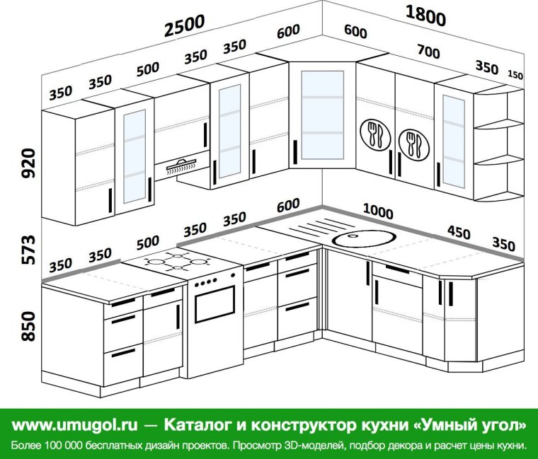 Планировка угловой кухни на 9 кв