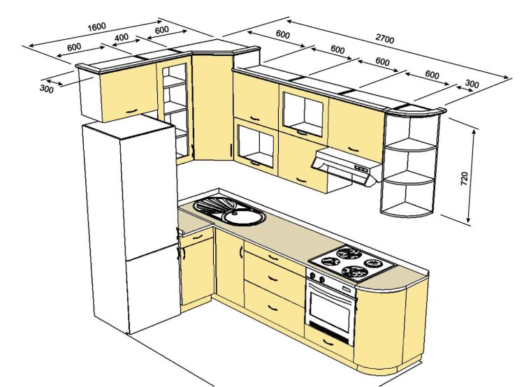 Планировка кухонного гарнитура