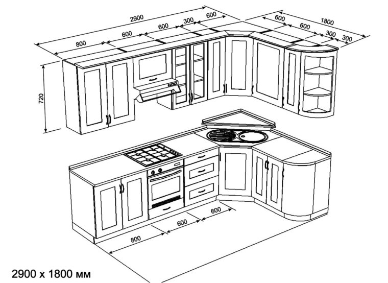 Высота фартука на кухне