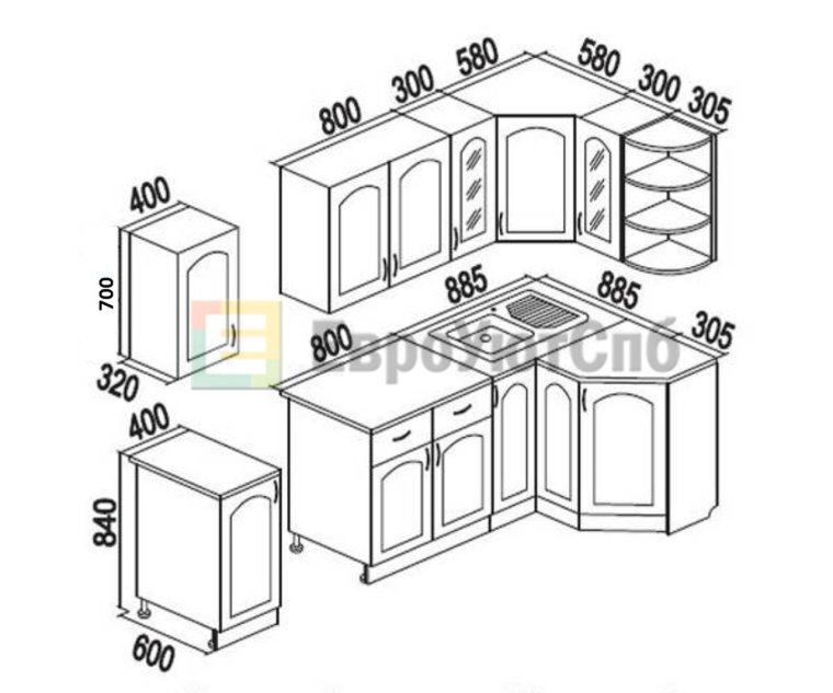 Угловая кухня Размеры