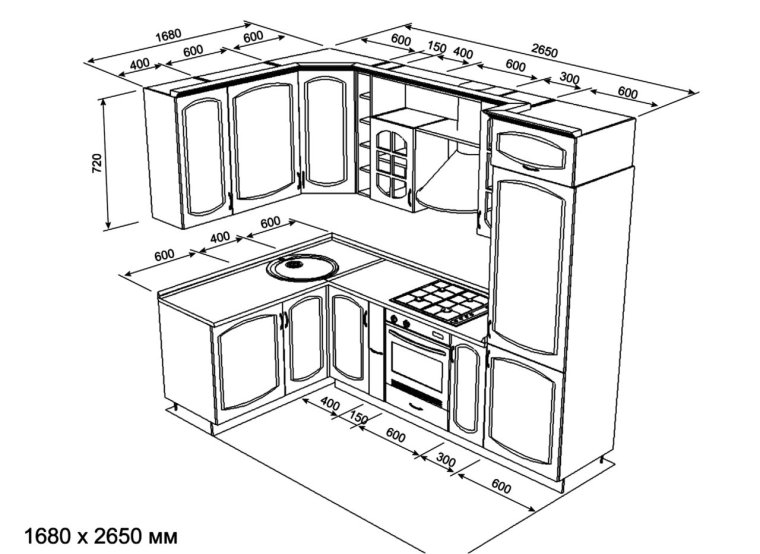 Угловая кухня Размеры