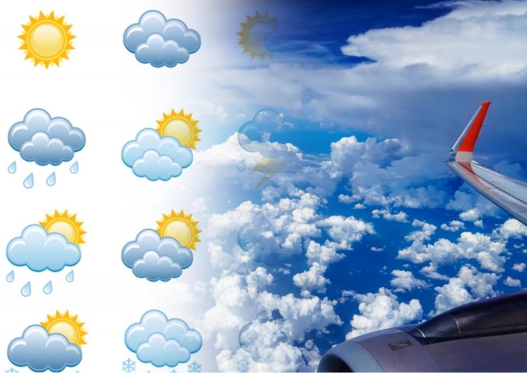 Метеорология в авиации