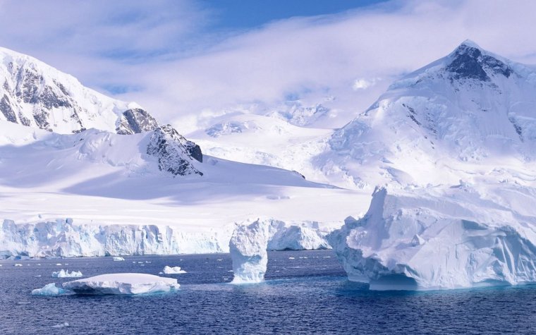 Северный Ледовитый океан полюс