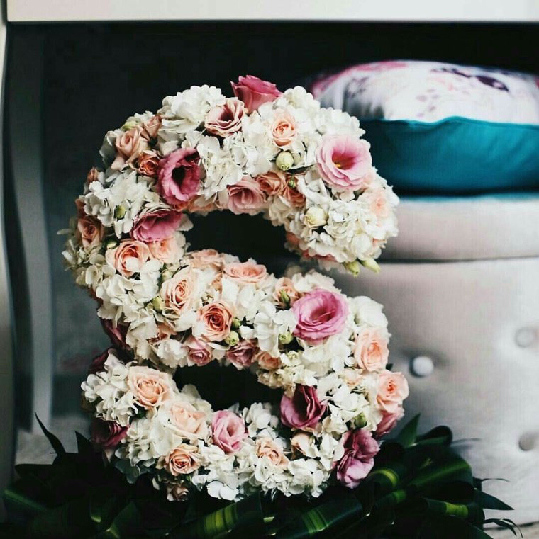 Цветы на букву а