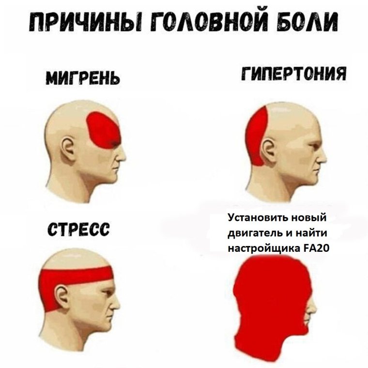 Причины головной боли
