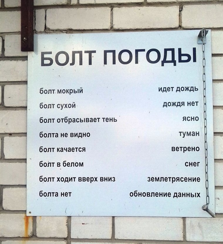 Приколы про погоду