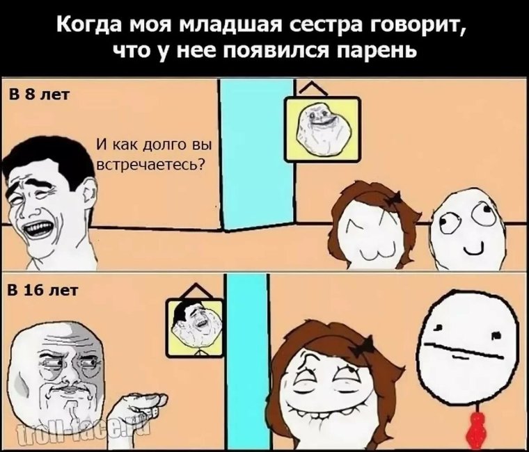 Мемы комиксы